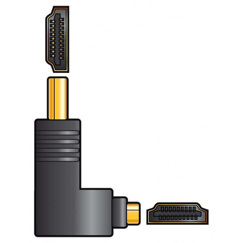 Adaptor HDMI RA Plug - HDMI Socket