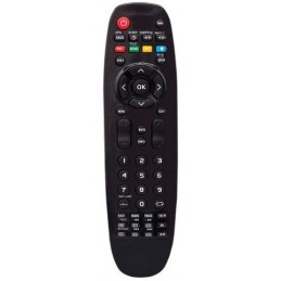 Replacement Remote Control...