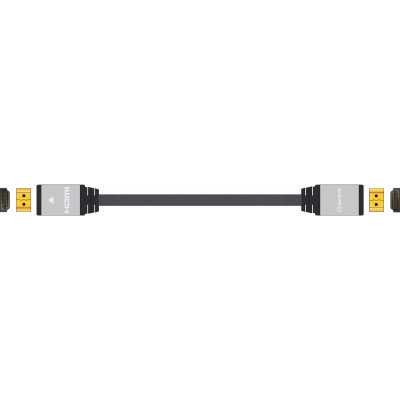 5m Premium Braided HDMI Cable